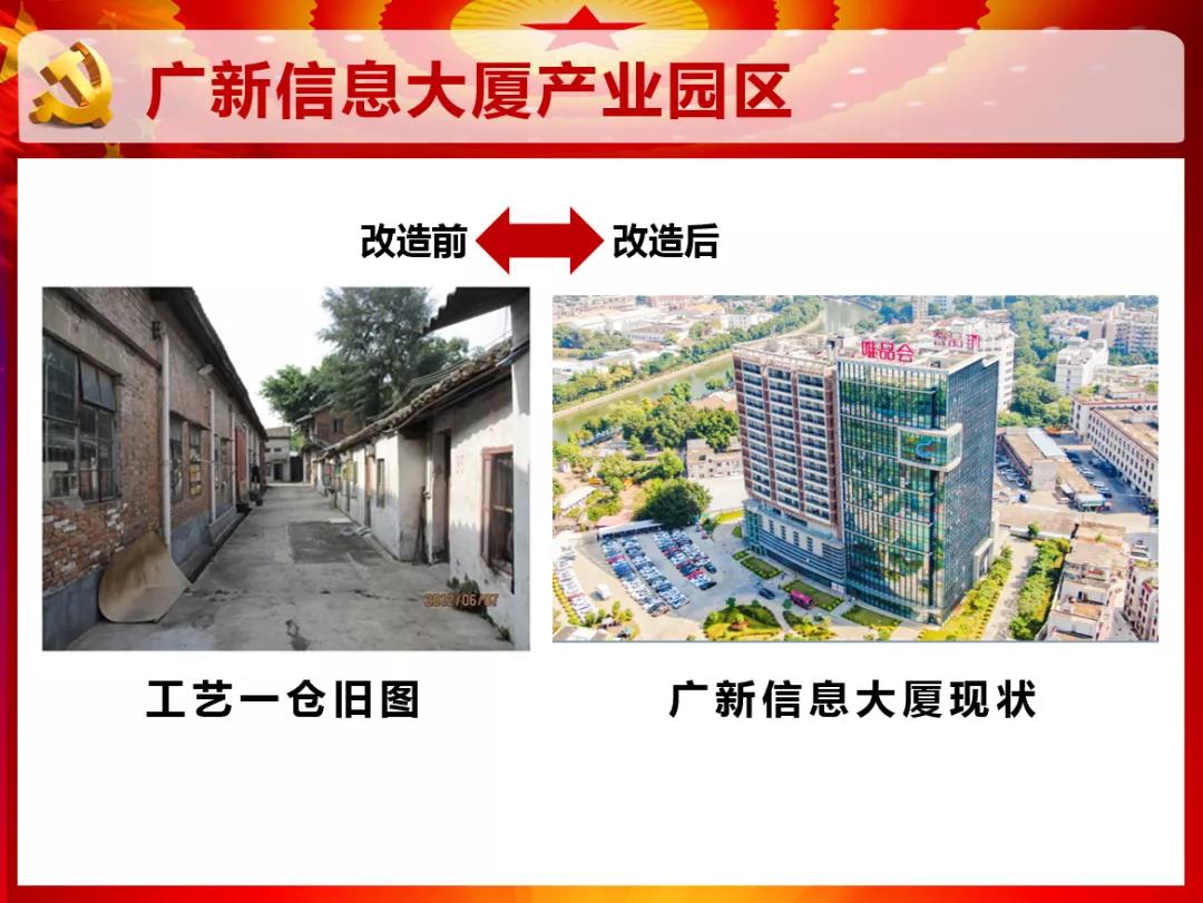 【优发国际荣誉体系先进典型系列报道二】强化党建引领改革创新 促资产经营实现高质量发展 ——集团2019年度先进集体粤新资产