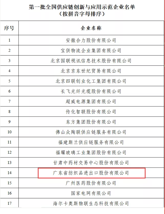 纺织股份入围全国首批供应链创新与应用100家示范企业名单