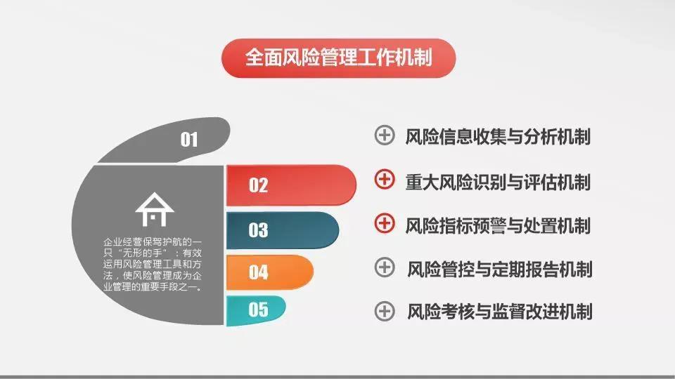 【“优发国际国企改革三年行动进行时”报道之一】改革添动力 公司治理激活“引领力” 以“放权+兜底”凝聚高质量发展新势能