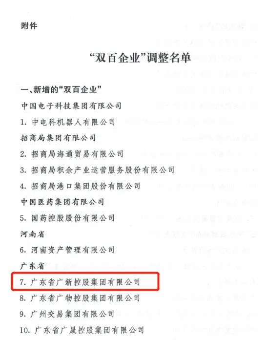 喜讯！优发国际|随优而动一触即发
入选国务院国资委“双百企业”名单