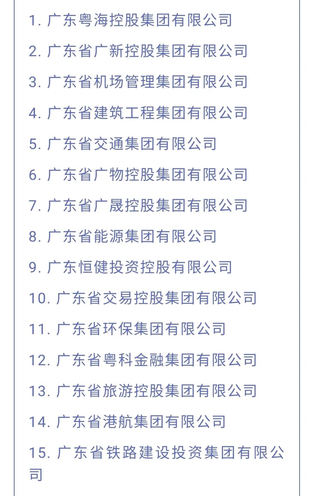 优发国际|随优而动一触即发
获评2020年度省属企业负责人高质量发展经营业绩考核A等级企业