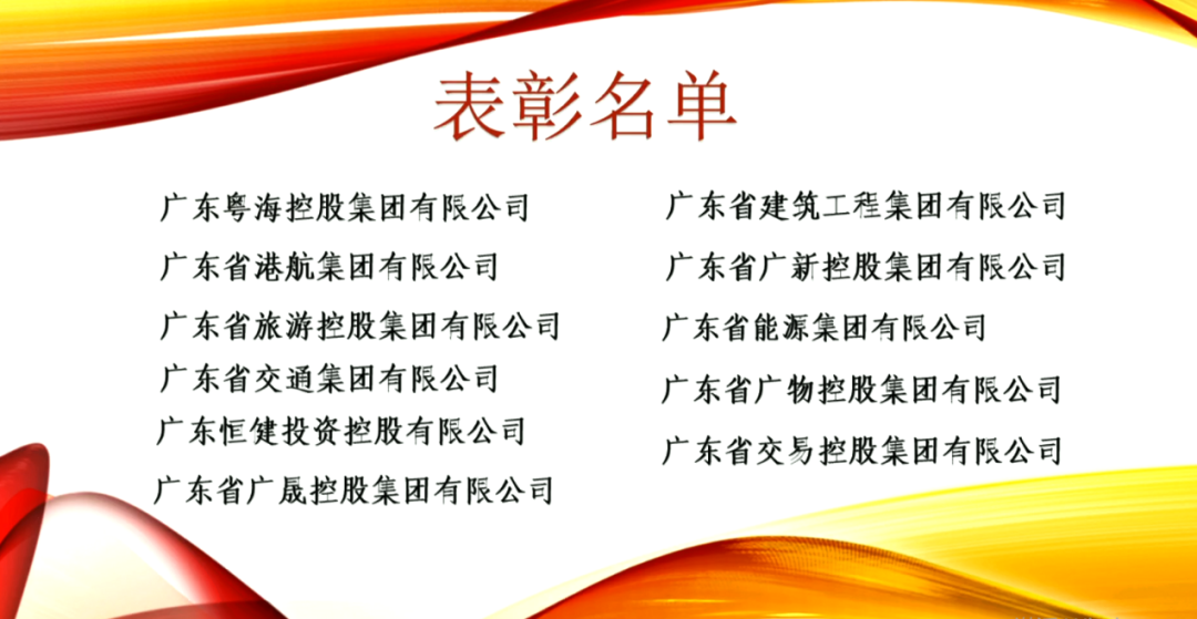 优发国际|随优而动一触即发
获评省属企业“全面预算管理工作先进单位”并作经验交流