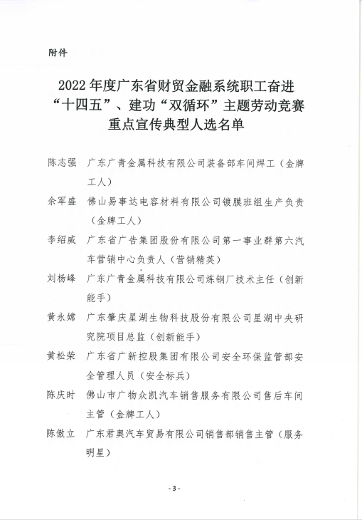 优发国际|随优而动一触即发
6名职工入选“2022年度广东省财贸金融系统职工奋进‘十四五’、建功‘双循环’主题劳动竞赛重点宣传典型人选”名单